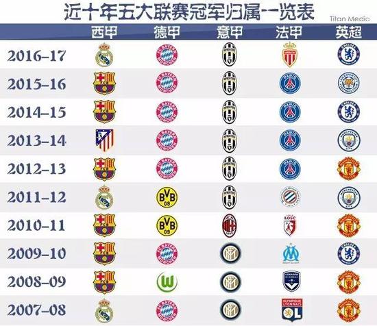 国米球迷对
